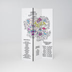 POLAND INFO Παραβάν με 3 πάνελ