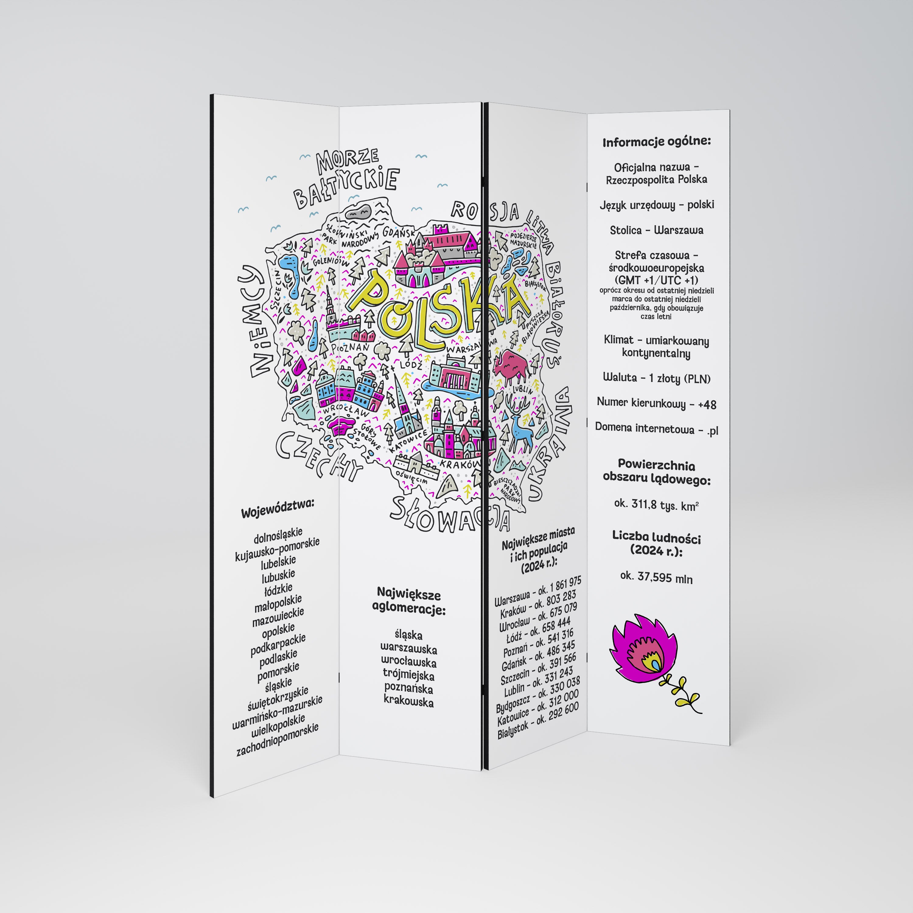 POLAND INFO 4-teiliger Paravent