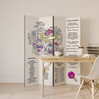 POLAND INFO 4-teiliger Paravent