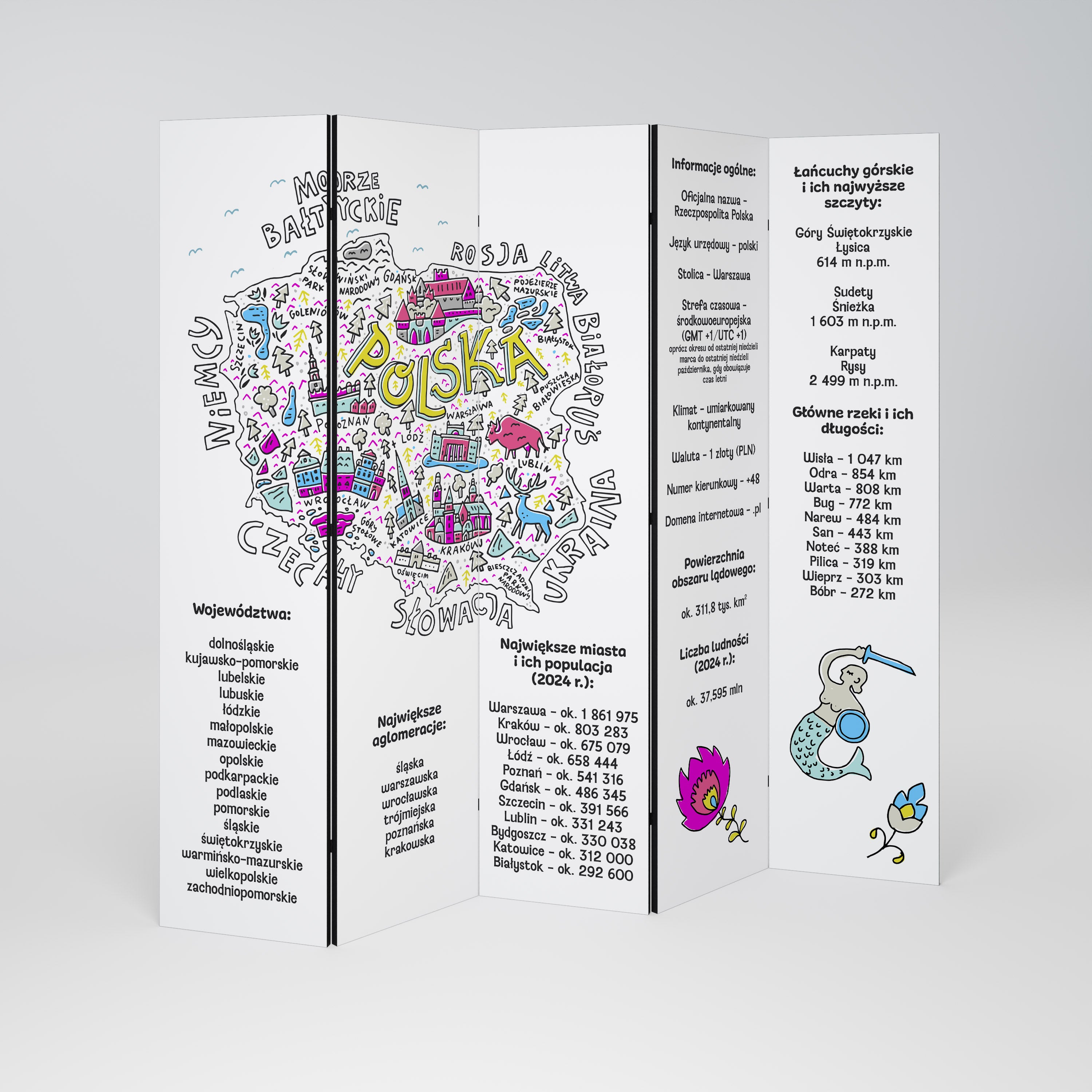 POLAND INFO Παραβάν με 5 πάνελ