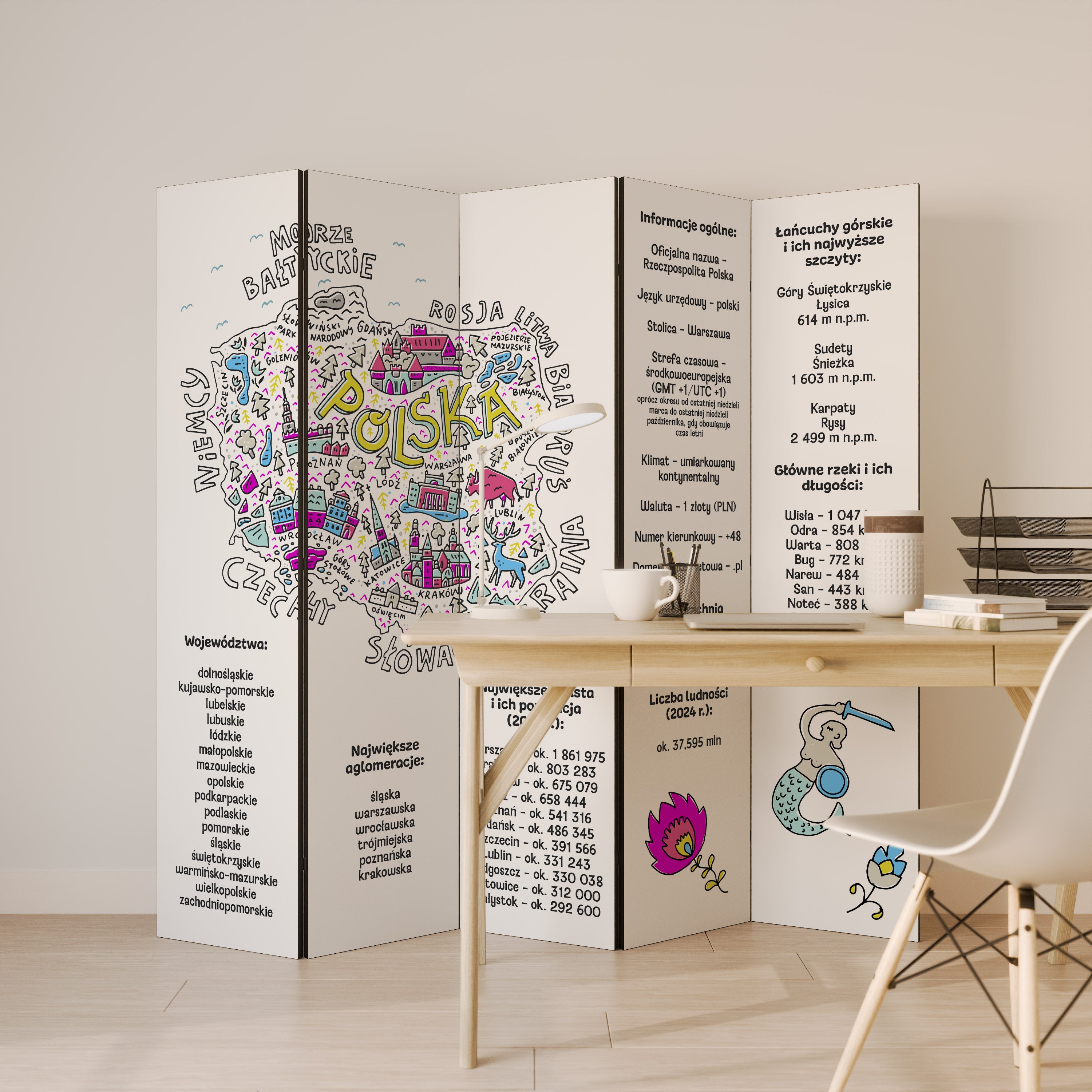 POLAND INFO Παραβάν με 5 πάνελ